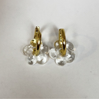Fleur - Clear - Glass Flower Charm Hoops - Earrings